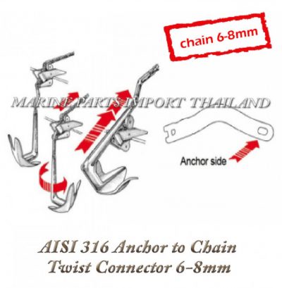 AISI2031620Anchor20to20Chain20Twist20Connector206 8mm.1.POS .psd. 1