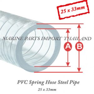 PVC20Spring20Hose20Steel20Pipe2C202520x2033mm.00.pos