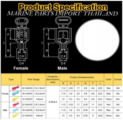 MDFN5.5 2502012 1020AWG20Wire20Insulated20Male20Spade20Crimp20Terminal20Connectors20282010pcs2029 0POS.jpg